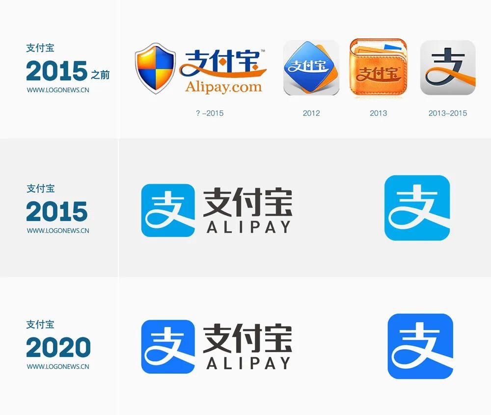 支付寶更新LOGO,藍得發亮 支付寶更新LOGO,藍得發亮