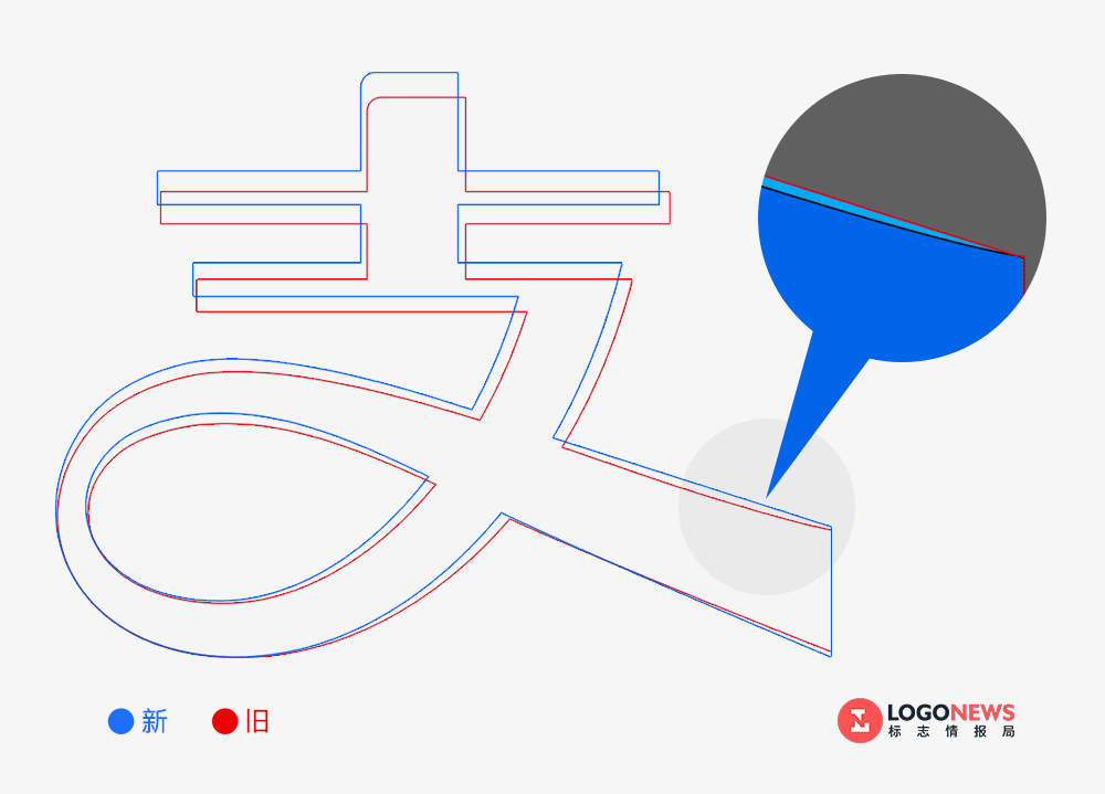 支付寶更新LOGO,藍得發亮 支付寶更新LOGO,藍得發亮