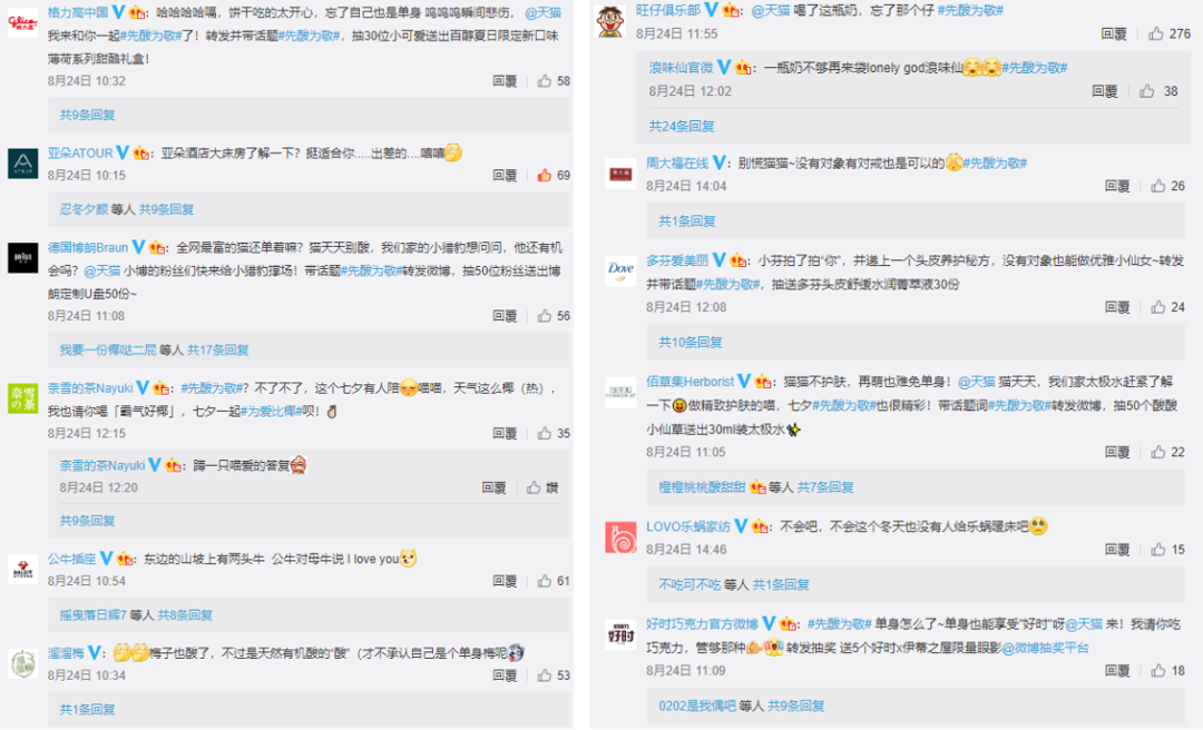 被天貓酸到了! 被天貓酸到了!