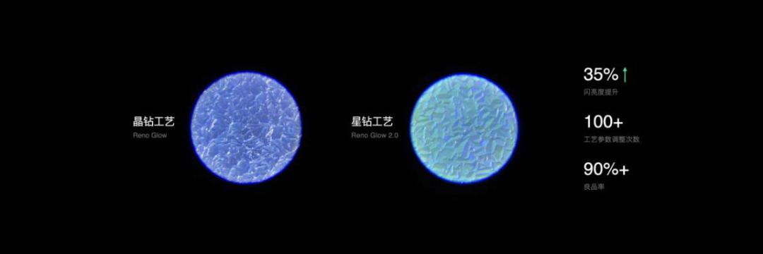 第一眼我以為是美妝發布會…… 第一眼我以為是美妝發布會……